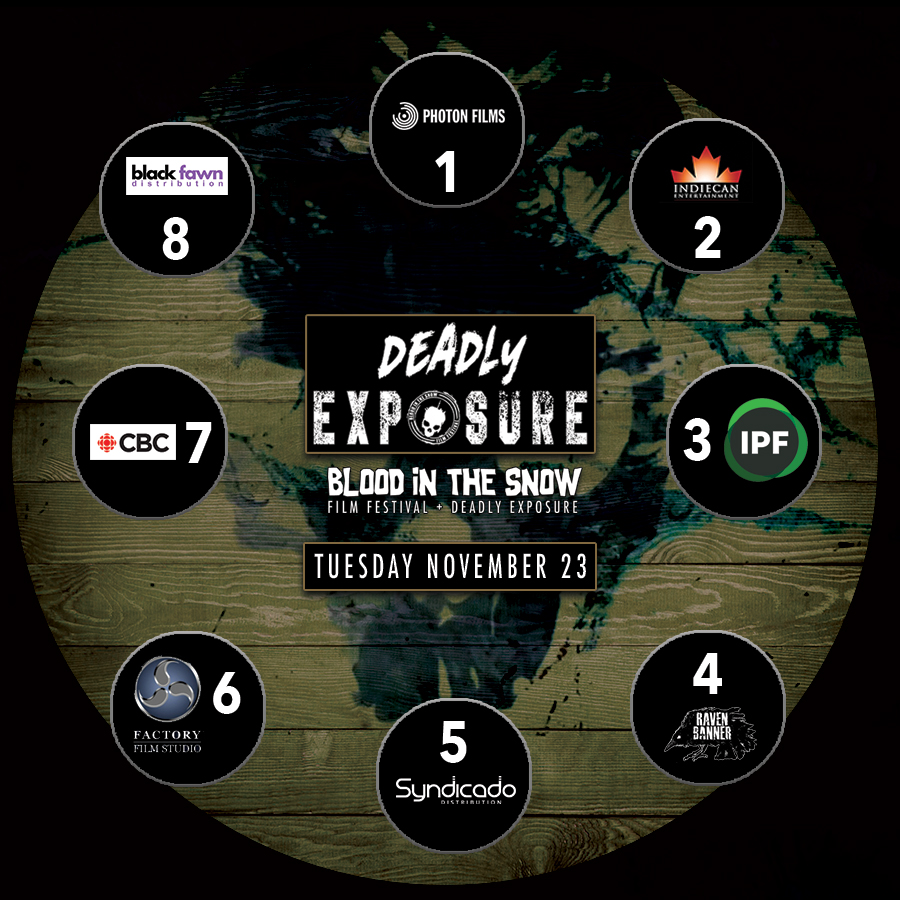 Online Power Round Tables Session 2
